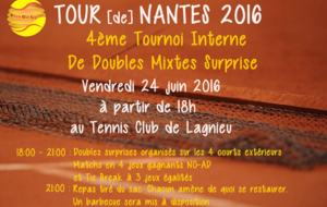 Tour (de) Nantes
