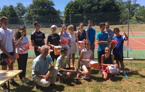 Finale Genety 13-14 ans