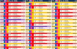 Circuit plateau 5 à 10 ans 2018 (ex MPPM)