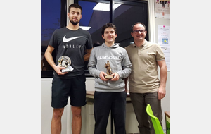 Résultat du tournoi d'hiver