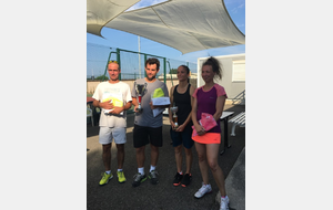 Lagnieu en force au tournoi de Meximieux !