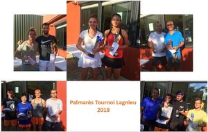 Résultats des finales du tournoi d'été