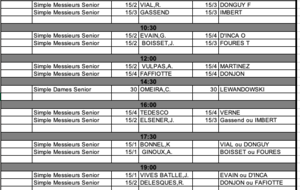 Tournoi d'hiver : La programmation samedi 26/01