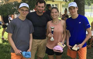 Finale Coupe Henry Genety catégorie 15/18 ans