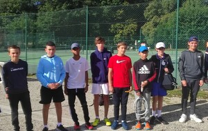 Résultats TMC Garçons du 17/18 Septembre à Lagnieu