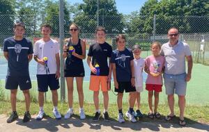 Finales de la coupe Genety à Trevoux