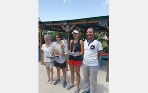 Un beau week-end pour nos lagnolans 💪