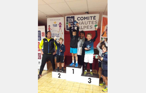 Tristan Ducros vainqueur