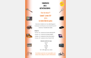 Trophée des générations