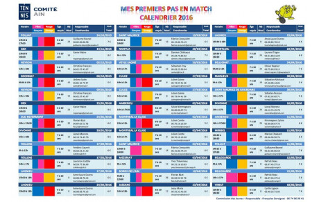 Circuit Mes premiers pas en match 2016
