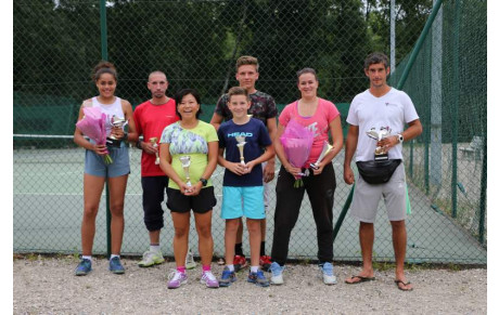 Tournoi d'été, les résultats