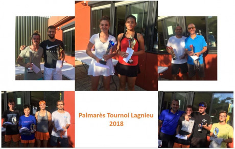 Résultats des finales du tournoi d'été