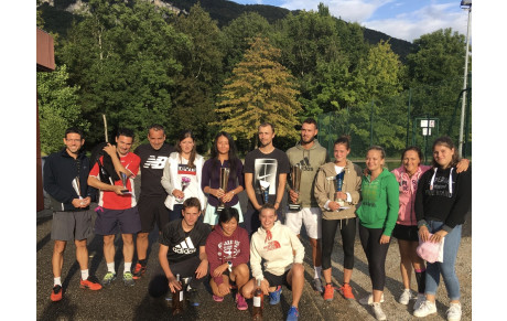 Résultat Tournoi été 2019